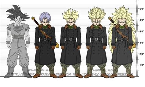 The height of dragon ball z characters? Height chart 8. | Dragon ball art, Anime dragon ball super, Dragon ball artwork