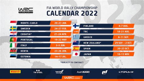 World Rally Championship 2022 Calendar