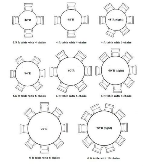 Rectangular is the most common table shape and the dimensions vary round dining table dimensions for 6 people. Table Measurements | Dining table dimensions, Dining table ...