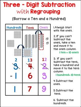 Subtraction with regrouping (a) answers. Three Digit Subtraction with Regrouping by Dana's Wonderland | TpT