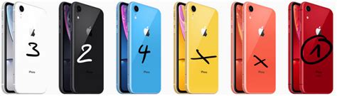 Vowe Dot Net What Is Your Favorite Iphone Xr Color