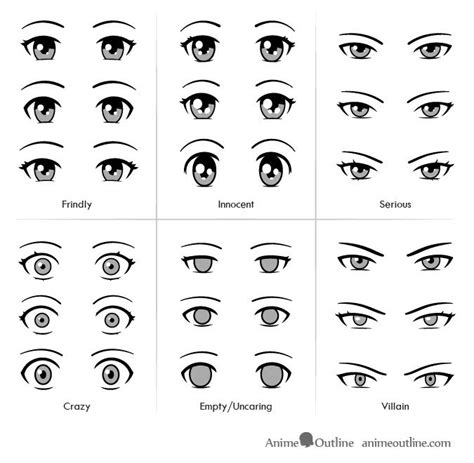 Drawing Anime And Manga Eyes To Show Personality In 2020 Manga Eyes Anime Drawings Tutorials