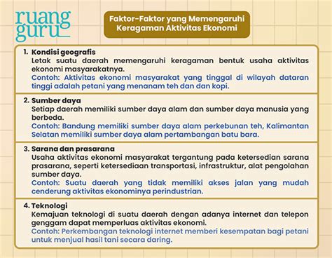 Aktivitas Ekonomi Di Masyarakat Ips Terpadu Kelas