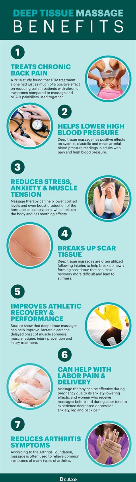 Why You Should Get A Deep Tissue Massage Deep Tissue Massage Benefits