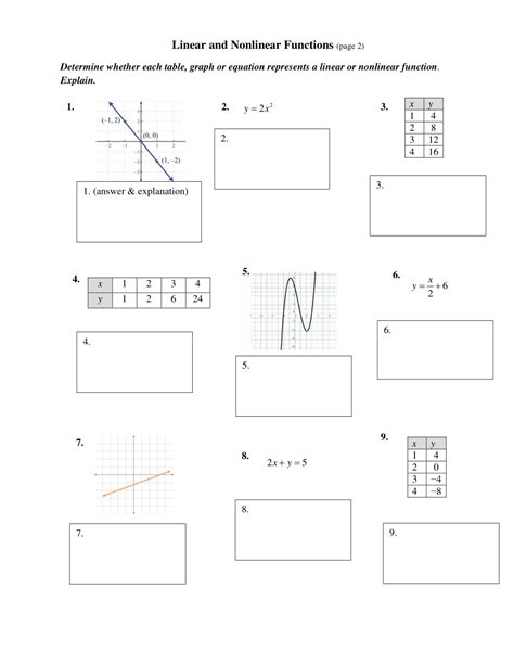 Linear Vs Nonlinear Worksheets