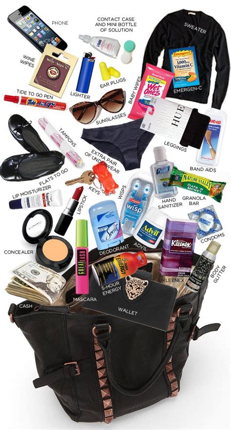 What You Need In Your Bag On New Year S Eve Travel Bag Essentials