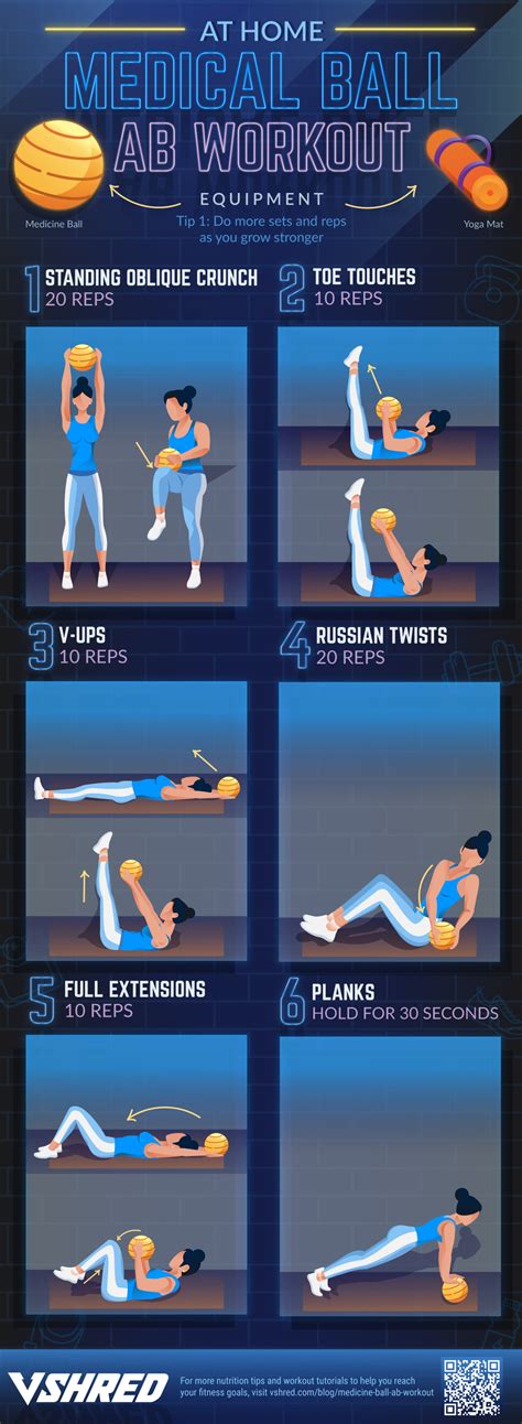 At Home Medicine Ball Ab Workout Ab Workouts V Shred