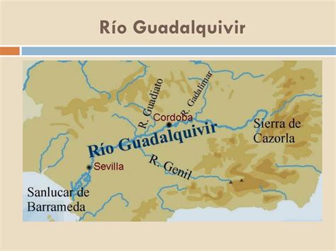 PPT Los ríos de España PowerPoint Presentation free download ID