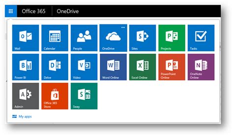 Sharepoint Icon Library At Collection Of Sharepoint