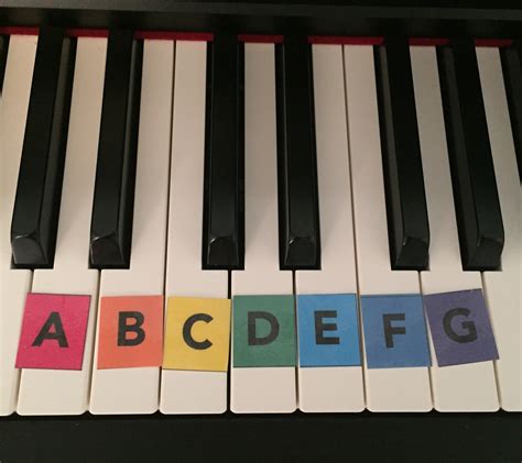 Students each get 2 or 3 cards dealt to them. Small Printable Alphabet Cards - Piano with Lauren