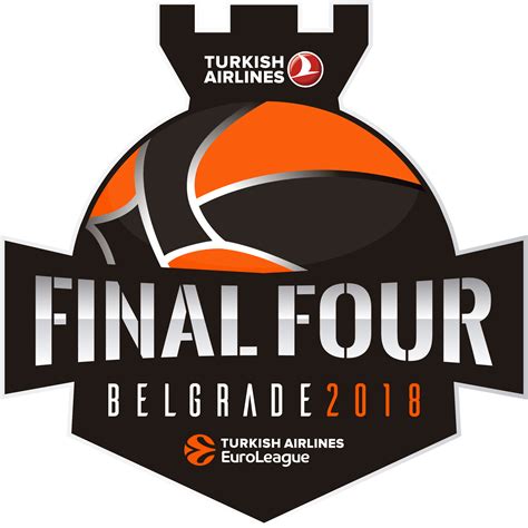 Its Euroleague Final Four Logo Reveal Day Ballineuropeballineurope