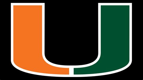 Miami Hurricanes Logo And Symbol Meaning History Png Brand