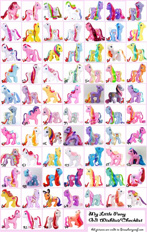 My Little Pony Characters Names