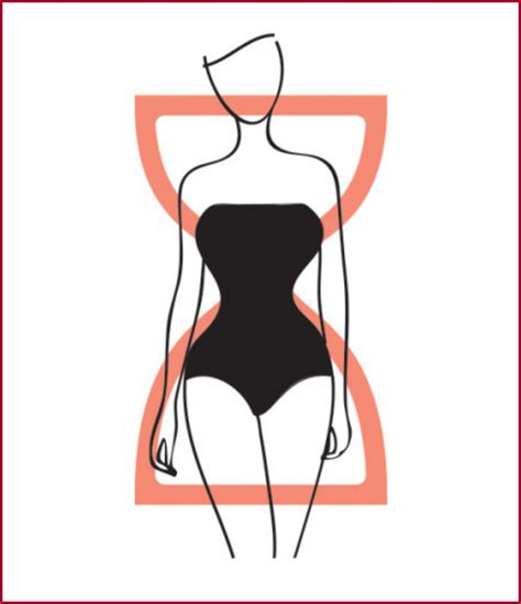 “which is your body shape” 12 different body shapes that each woman should know