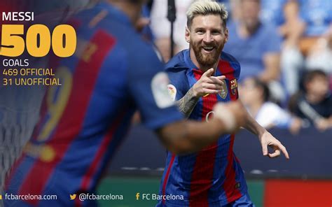 Leo Messi 500 Goals With Fc Barcelona