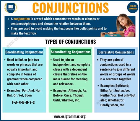 Conjunction Definition And Types With Examples Learn English My XXX