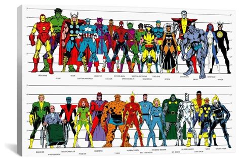 Marvel Comics Character Size Chart Canvas Print Contemporary