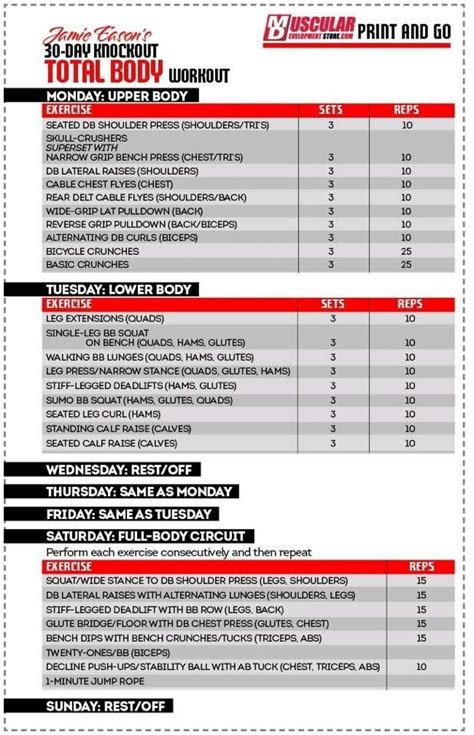 Each training block should be run for 2 weeks before moving to the next block. 30-Day KnockOut | Build Lean Eat Clean | Fitness body ...