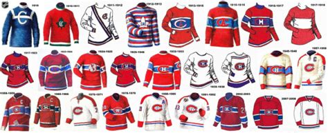 Le canadien a indiqué que l'uniforme alternatif, qui devrait être utilisé à quelques reprises lors de la prochaine saison, sera mis en vente bientôt. L'HISTOIRE DU CANADIEN - Les Canadiens de Montréal du ...