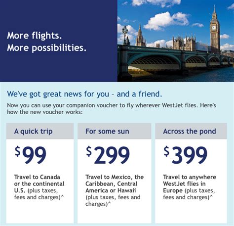Are you looking for a westjet rbc world elite mastercard review? WestJet's RBC Mastercard Companion Perks Go International