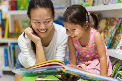 Children Learning Reading Review Does It Really Work For Your Child