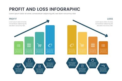 Free Vector Profit And Loss Infographic