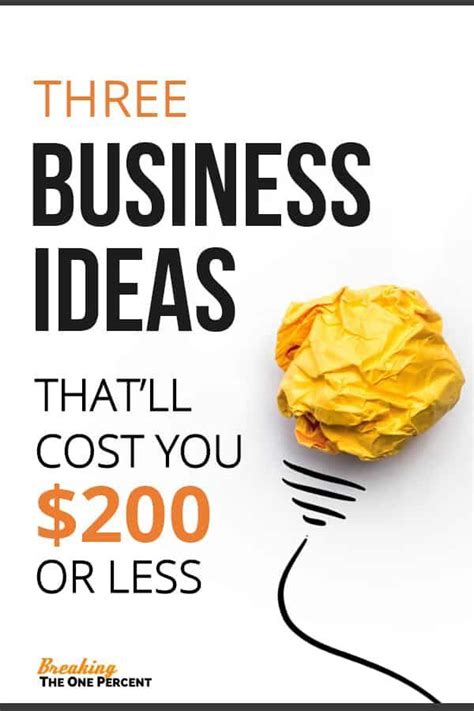 We did not find results for: 40 Low-Cost Business Ideas for Beginner Entrepreneurs ...