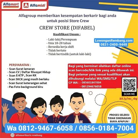 Loker gudang wings rembang loker gudang wings rembang Lowongan Kerja Crew Store (Difabel) Minimarket Alfamart ...