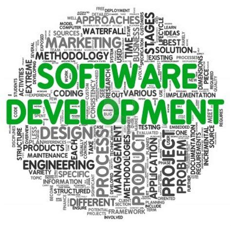 Software Development - LIYANA Technologies Ltd.