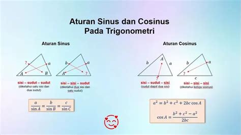 Aturan Sinus Dan Cosinus Trigonometri Sinau Matematika