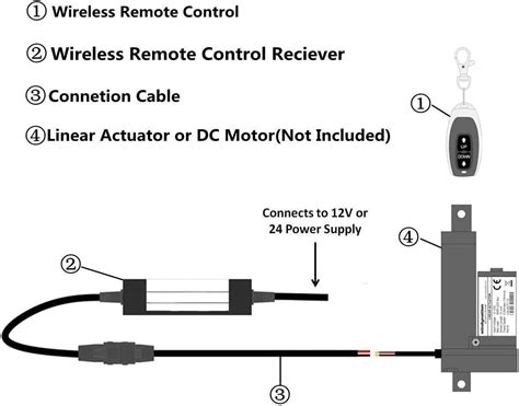 12v Linear Actuator Wiring Diagram Linear Actuator Relay Wiring