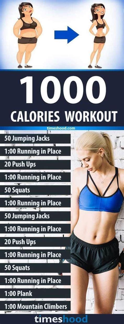 Challenge Losing 1000 Calories With This Session Workout Giveitatry
