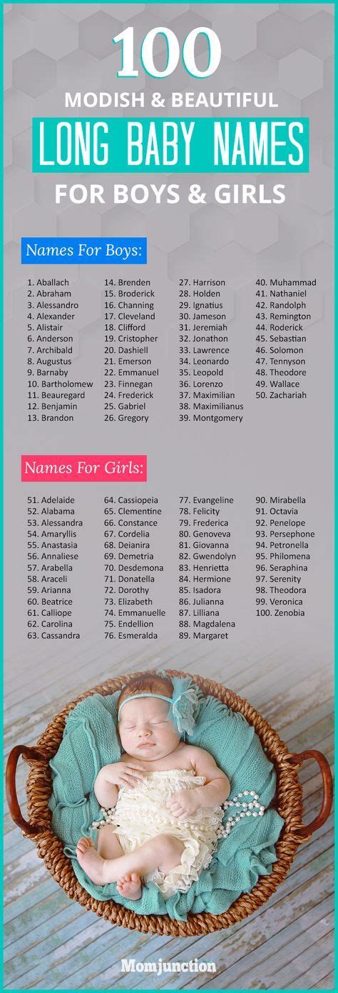 100 Fancy And Beautiful Long Names For Girls And Boys Baby Name