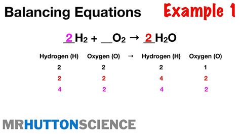 Balancing Equations Aqa Gcse Chemistry Youtube