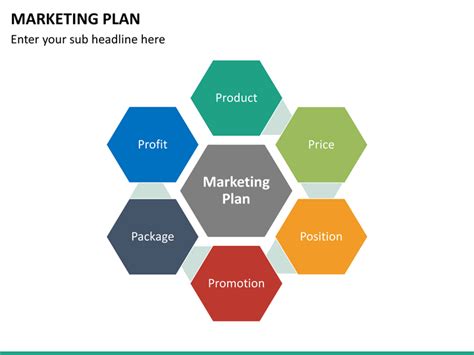 Marketing Plan Powerpoint Template Sketchbubble