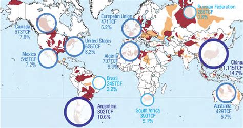 Overview Of Global Shale Oil Developments