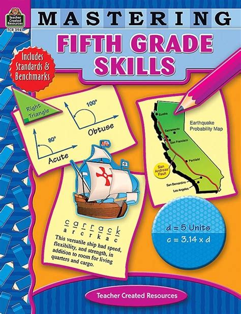 Knowledge Tree Teacher Created Resources Mastering Fifth Grade Skills