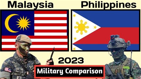 Philippines Vs Malaysia Military Power Comparison 2023 Malaysia Vs