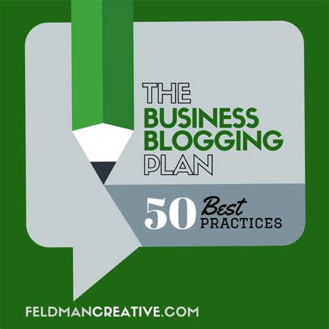 The Business Blogging Plan 50 Best Practices Feldman Creative