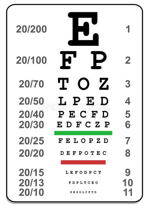 Eye Test Chart Stock Vector Illustration Of Look