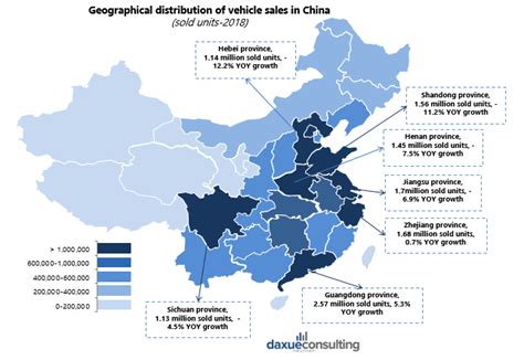 The chinese automotive market has over a billion potential customers. Automotive industry in China: How carmakers compete for first place