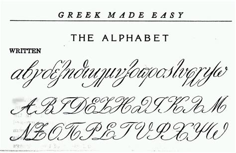They also assigned some of the letters to vowel sounds. Connected cursive in modern Greek? - Page 2 - Calligraphy ...