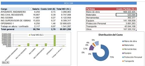 Plantilla Análisis De Precios Unitarios En Excel Con Macros 18000
