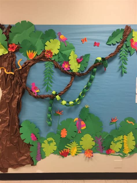Jungle rainforest bulletin board. | Jungle decorations, Rainforest