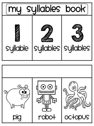 Morphemes, words and phrases, each of them characterized by a certain syllabic structure. SYLLABLES - TeachersPayTeachers.com | Syllable sort, Syllable, Syllables activities