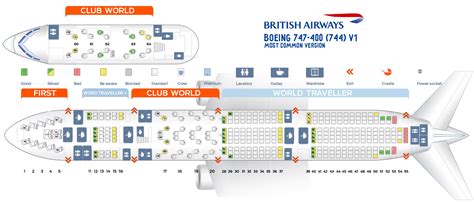 Ba Aircraft 744 Seating Plan