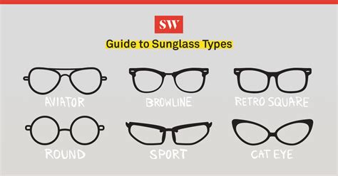Guide To Different Types Of Sunglasses