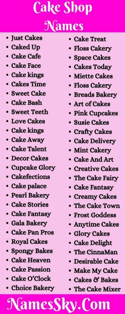 Cake Shop Names Unique Names For Cake Business
