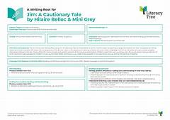 Jim Ella Shady A Cautionary Tale Of Fame And Redemption