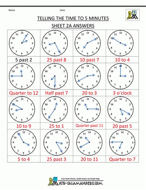 Time Clock Cheat Sheet — Db